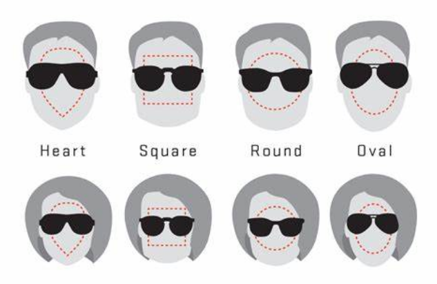 Best Sunglasses for Every Face Shape A Guide VisionPros USA